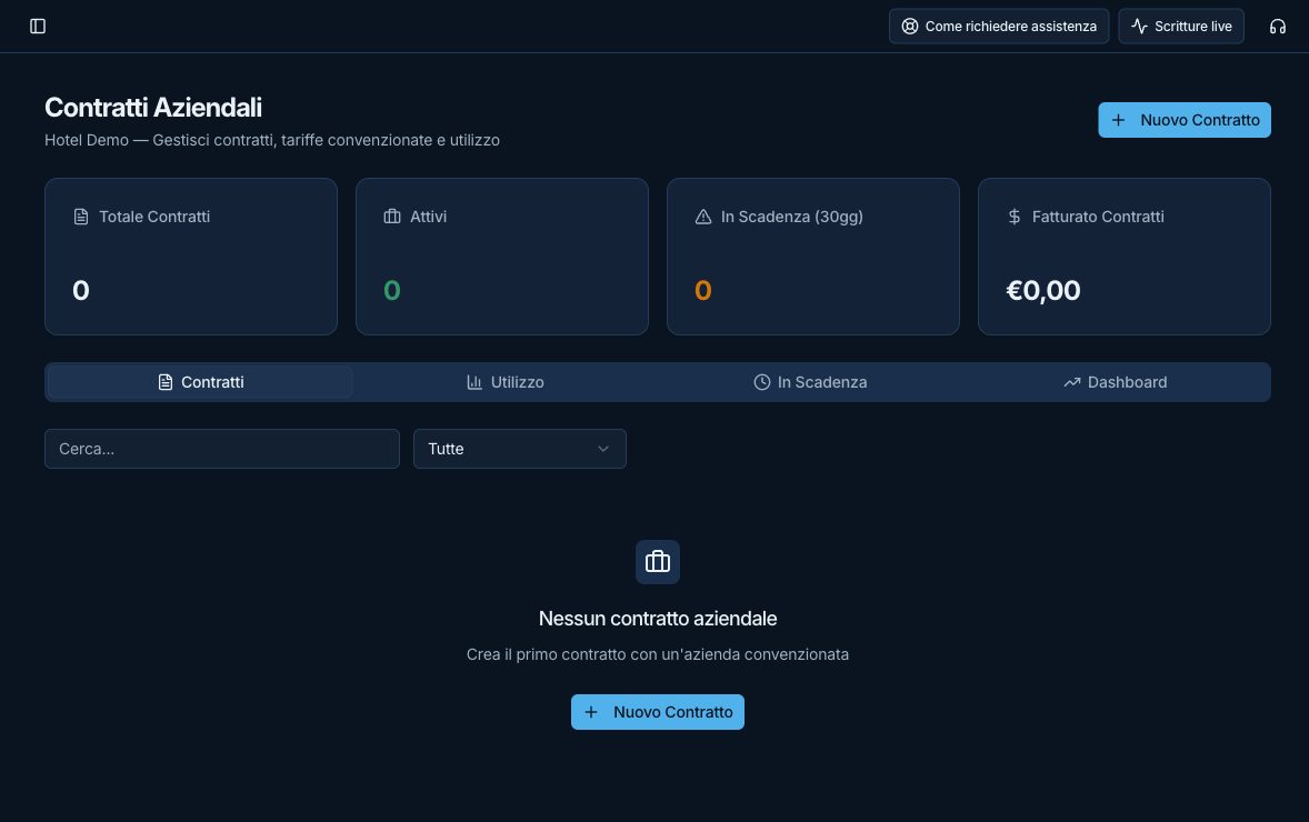 Contratti aziendali nel gestionale Vyral