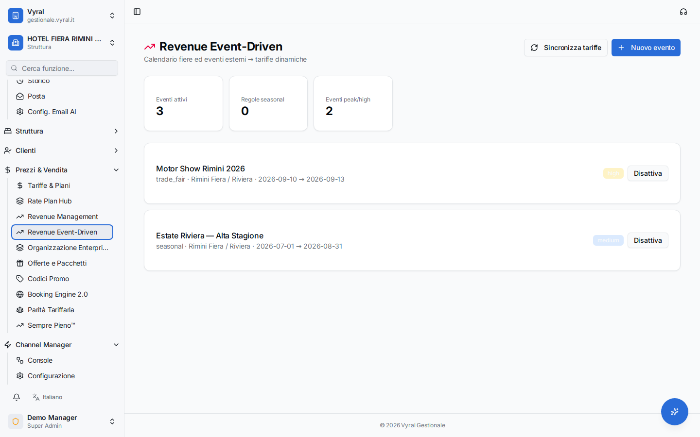 Dashboard revenue management